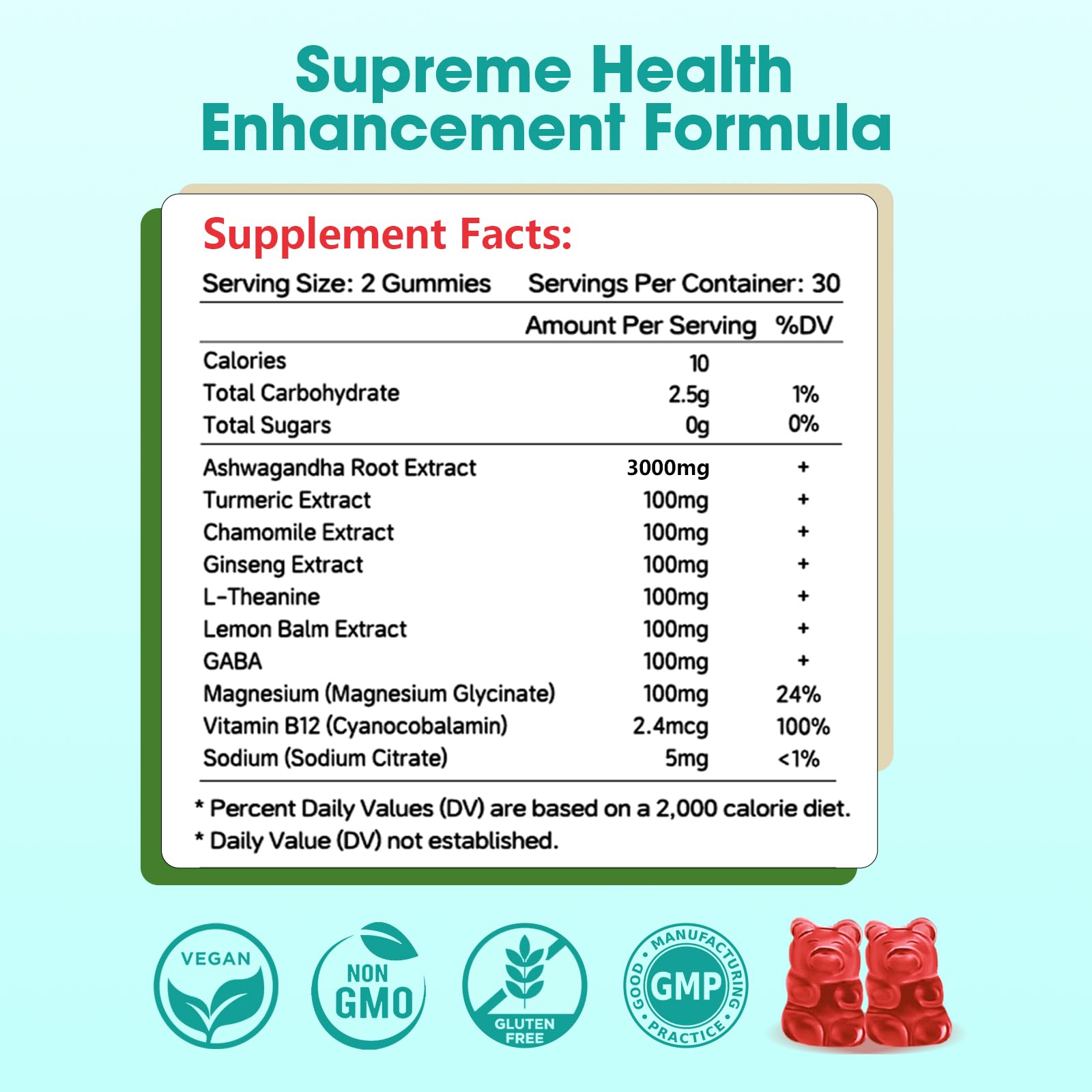 Sijigood Ashwagandha Gummies family use image, suitable for adults of all genders