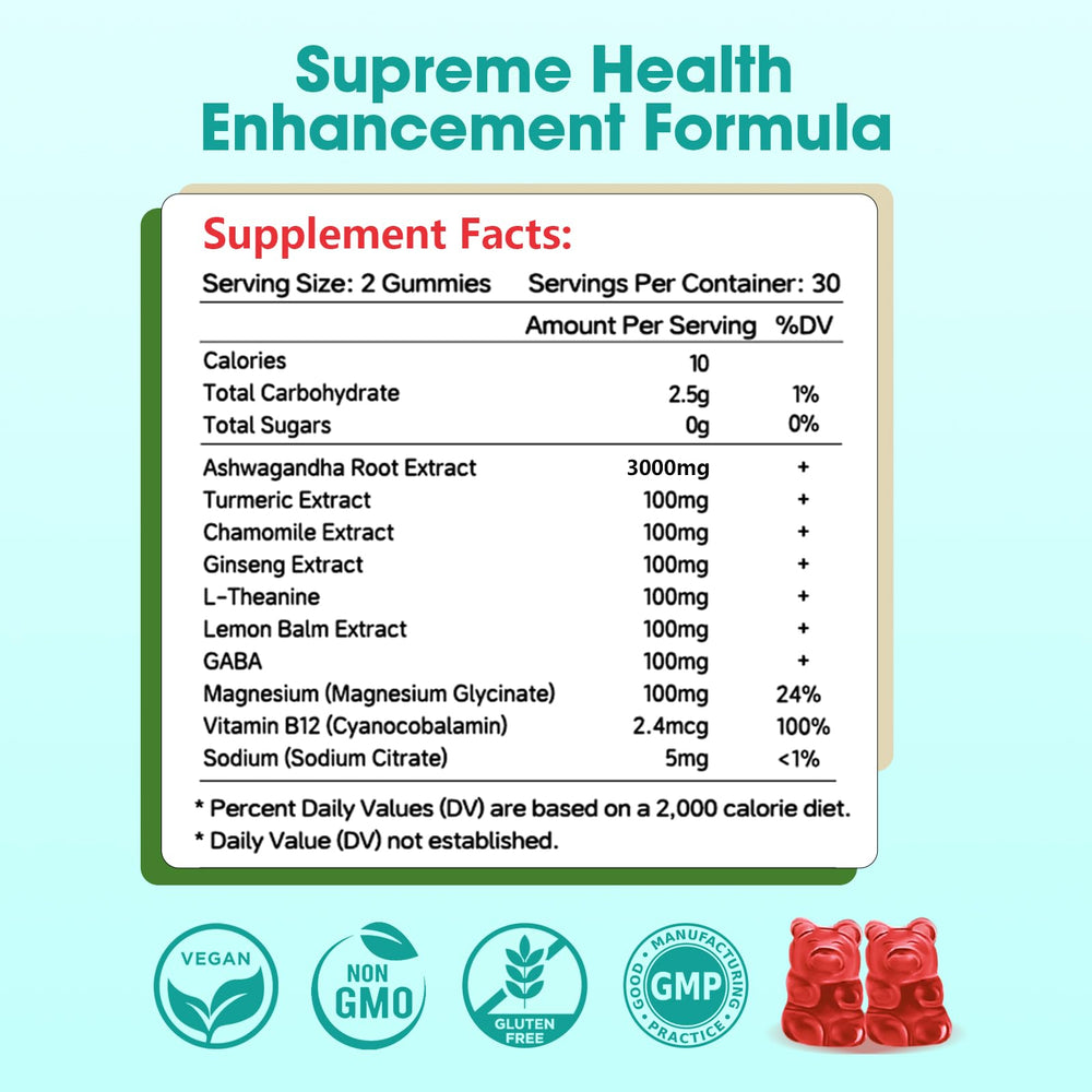 Sijigood Ashwagandha Gummies family use image, suitable for adults of all genders