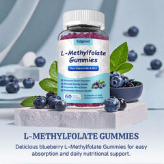Sijigood Blueberry Gummies health icons imply daily wellness