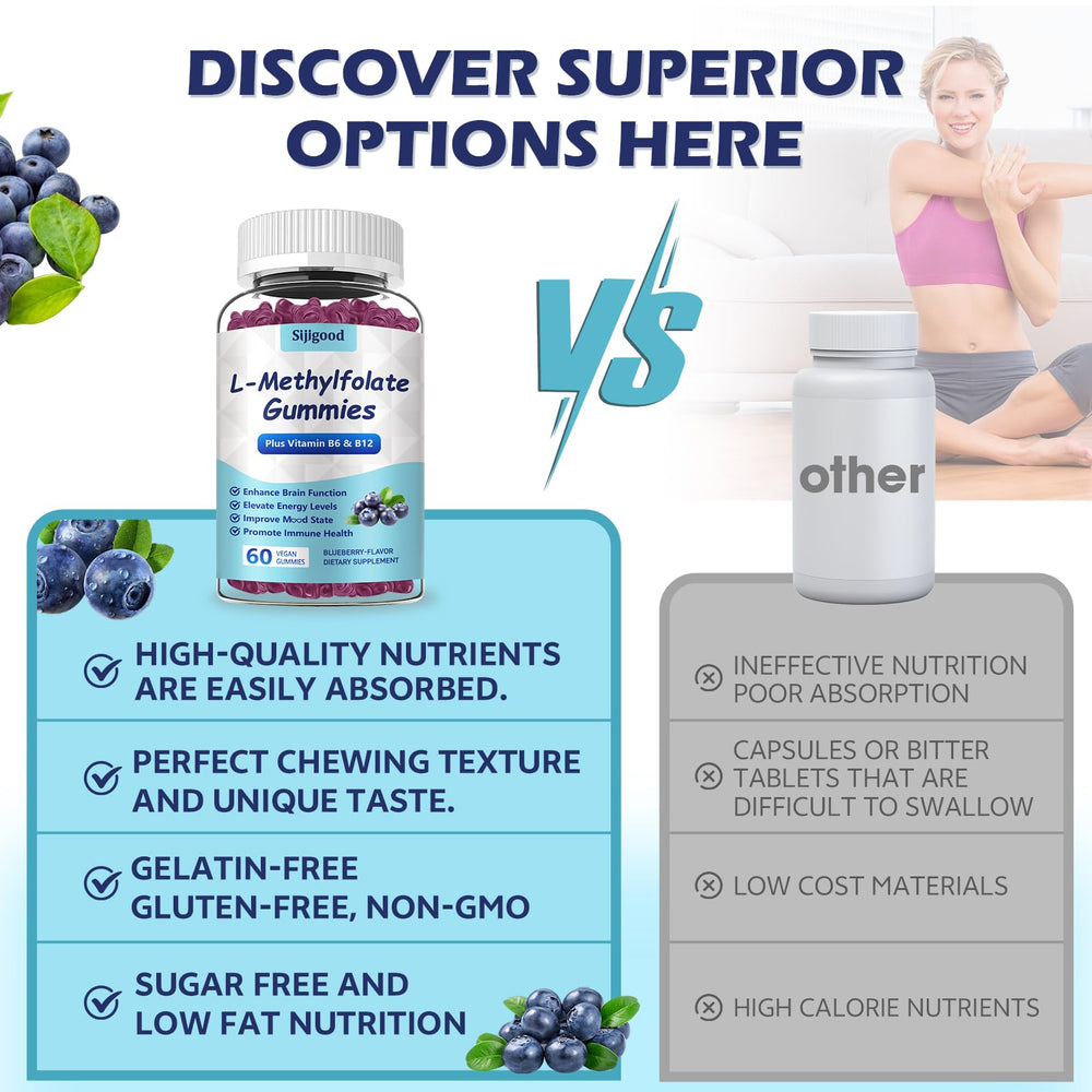 Sijigood Blueberry Gummies on spoon suggests tasty daily supplement