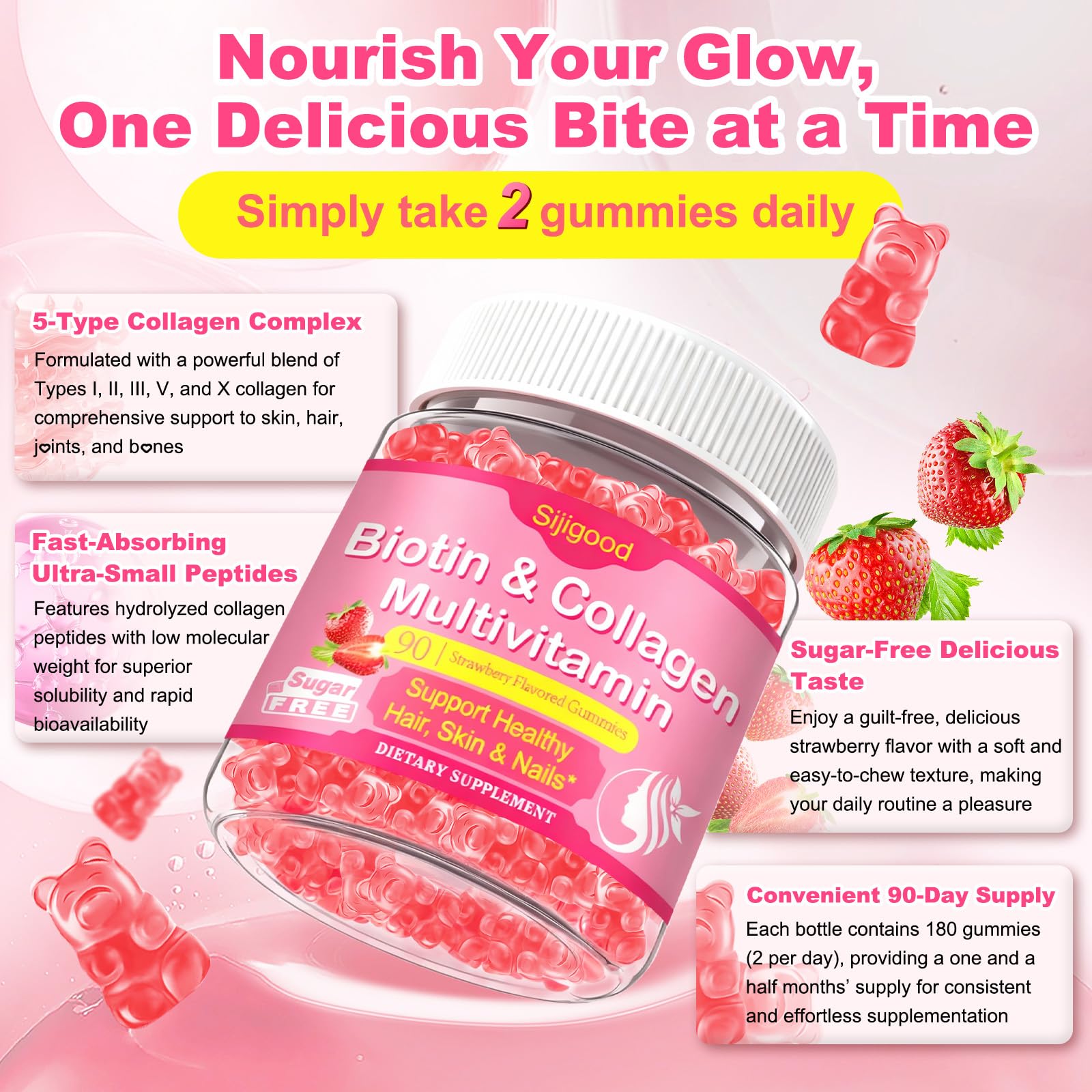 Sijigood collagen gummies vitamin D and zinc focus for bone vitality.