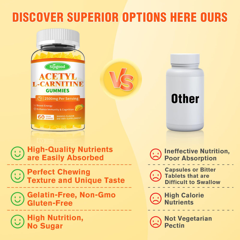 Sijigood mango gummies close-up highlighting immune-support vitamins