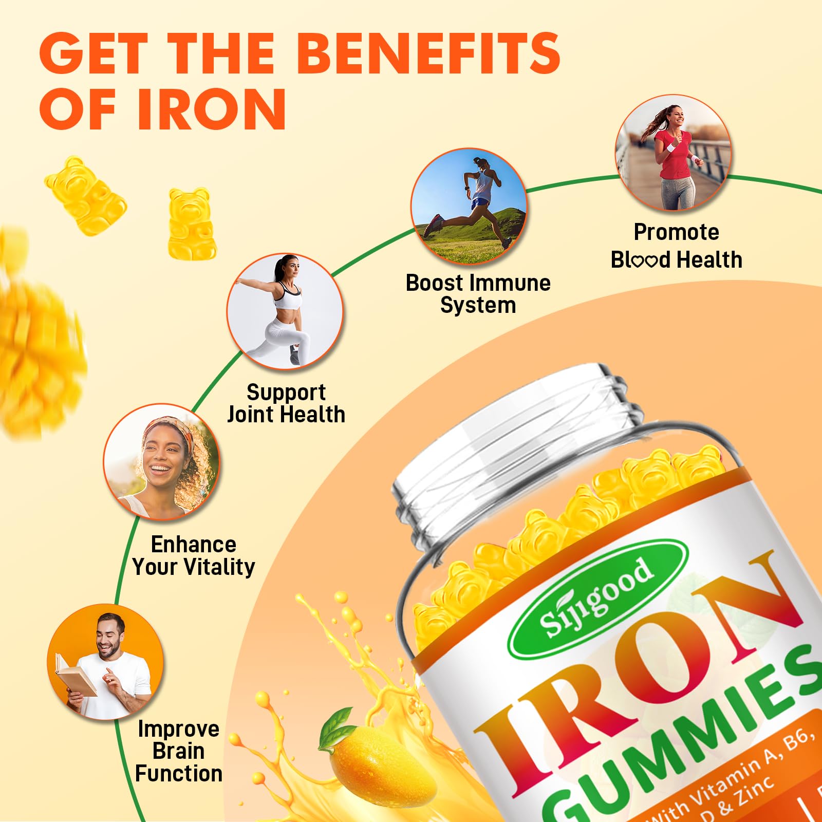 Sijigood iron gummies mango pour illustrates quick, on-the-go iron support.