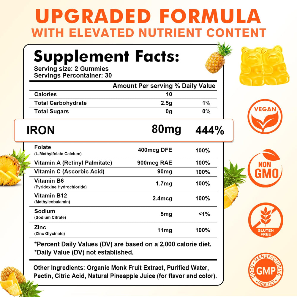 Sijigood iron gummies eco packaging emphasizing sustainability