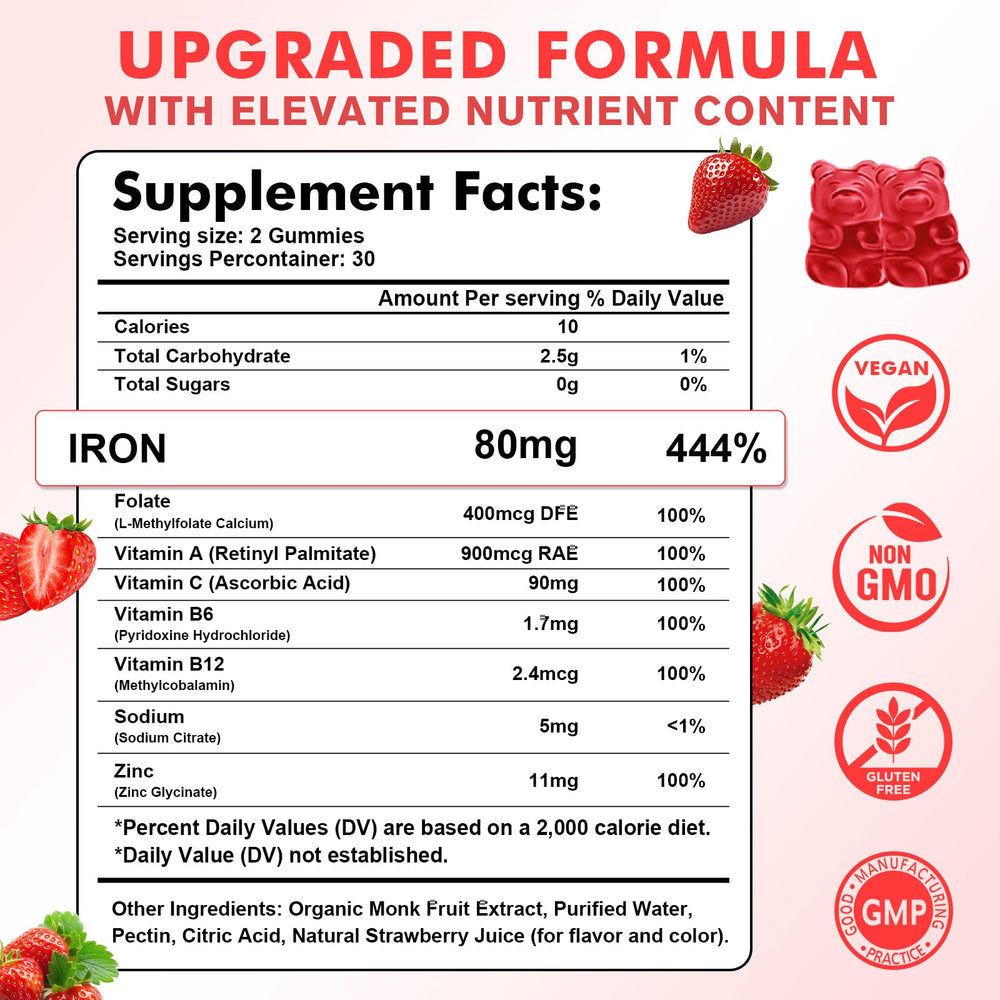Sijigood Iron Gummies strawberry pack-shot showing 120-count bottle