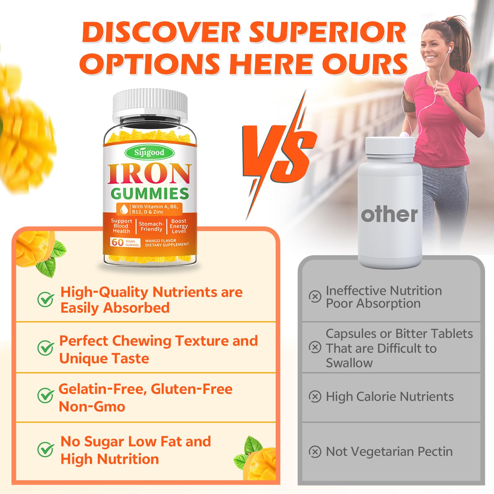 Sijigood iron gummies with vitamins showcases absorption-friendly iron and vitamin blend.