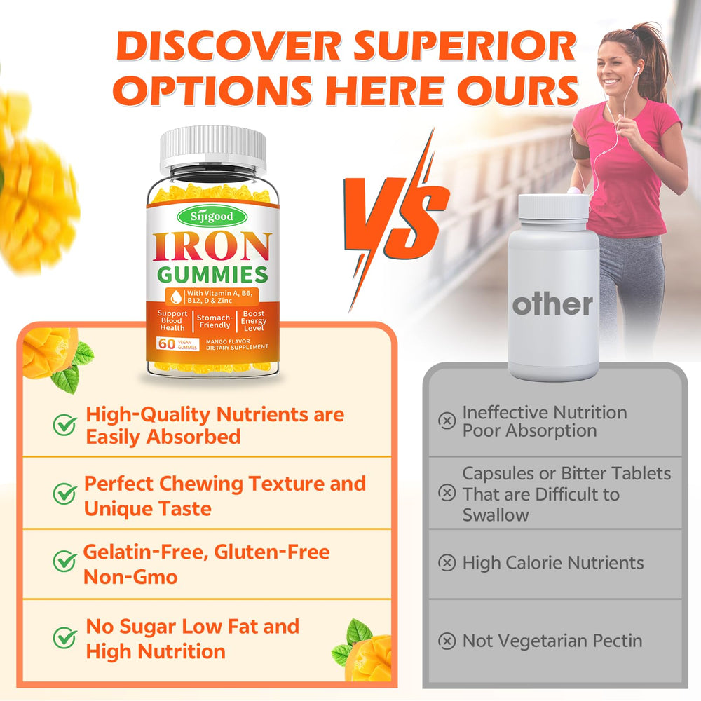 Sijigood iron gummies with vitamins showcases absorption-friendly iron and vitamin blend.