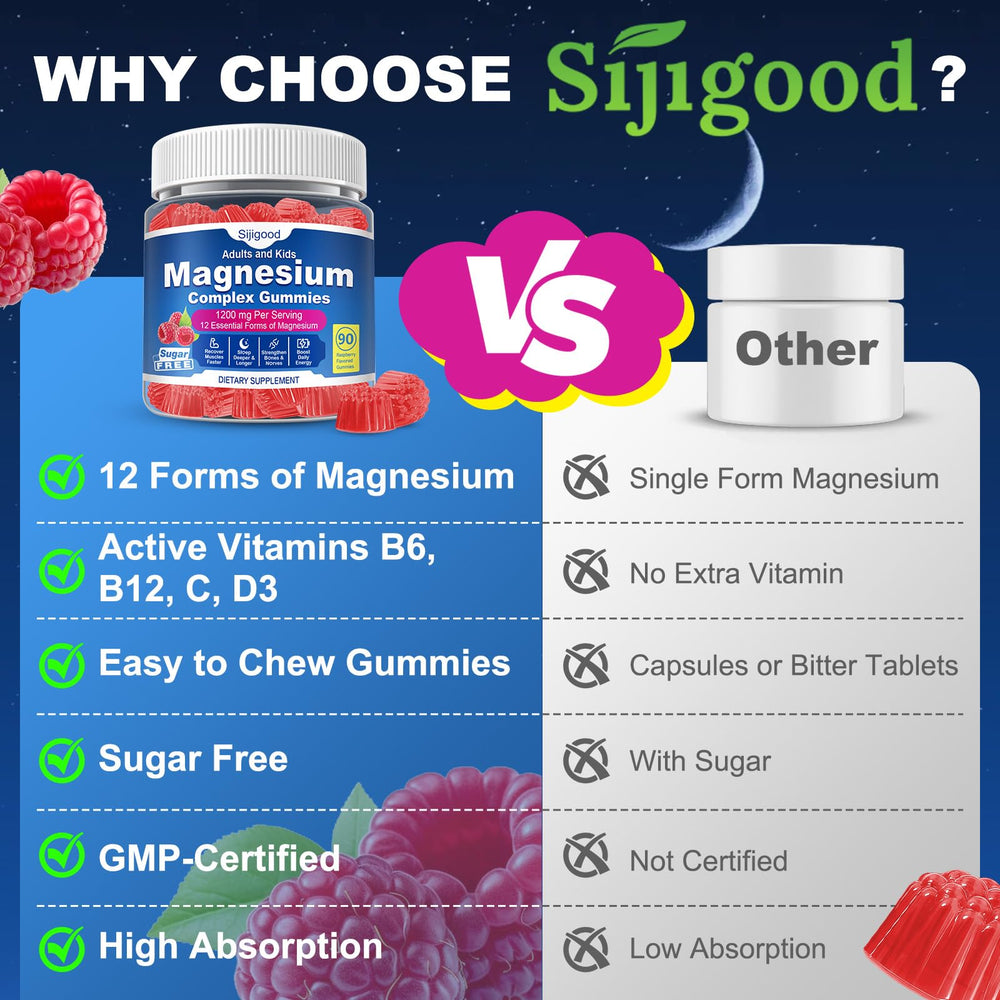 Sijigood gummies on a nightstand for a calming nightly routine.