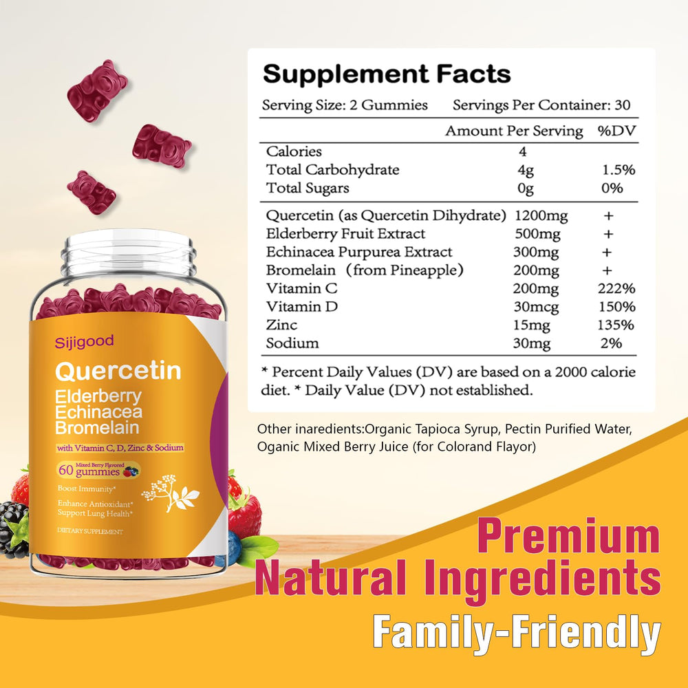 sijigood quality and safety gummies highlighted for trust