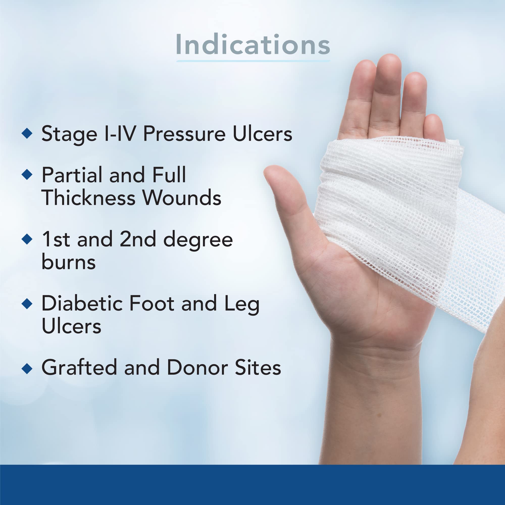 Silver-Sept keeps wounds clean with a moisturizing barrier.