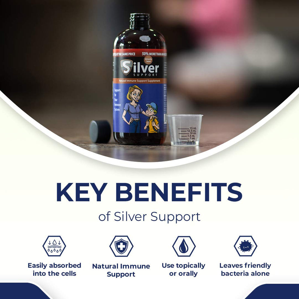Silver Support label detail highlighting 32oz size and 10 ppm formulation