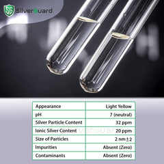 SilverGuard fast-absorbing silver formula offering rapid immune support