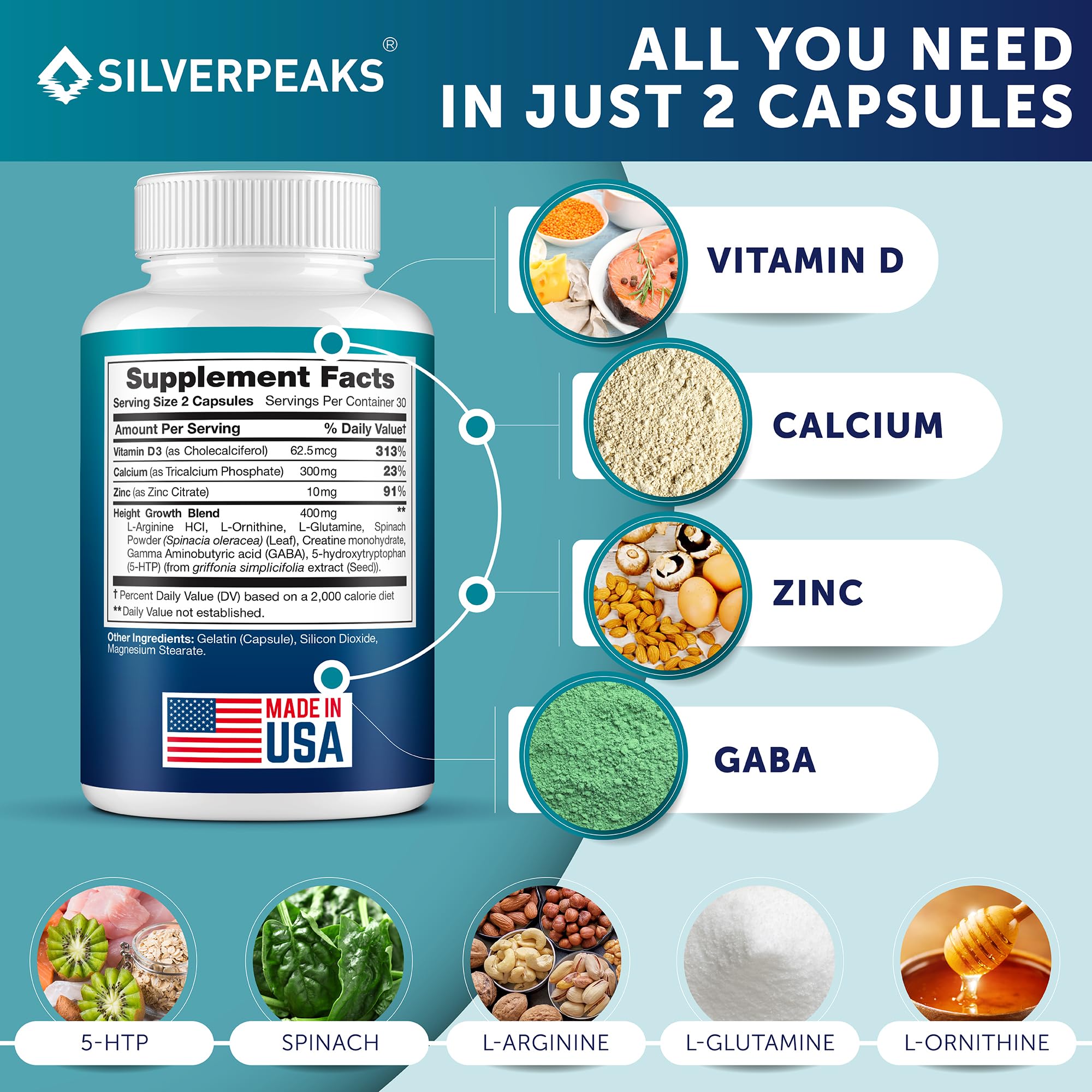 Close-up of Silverpeaks Growth Capsules label showing calcium and vitamin D benefits.