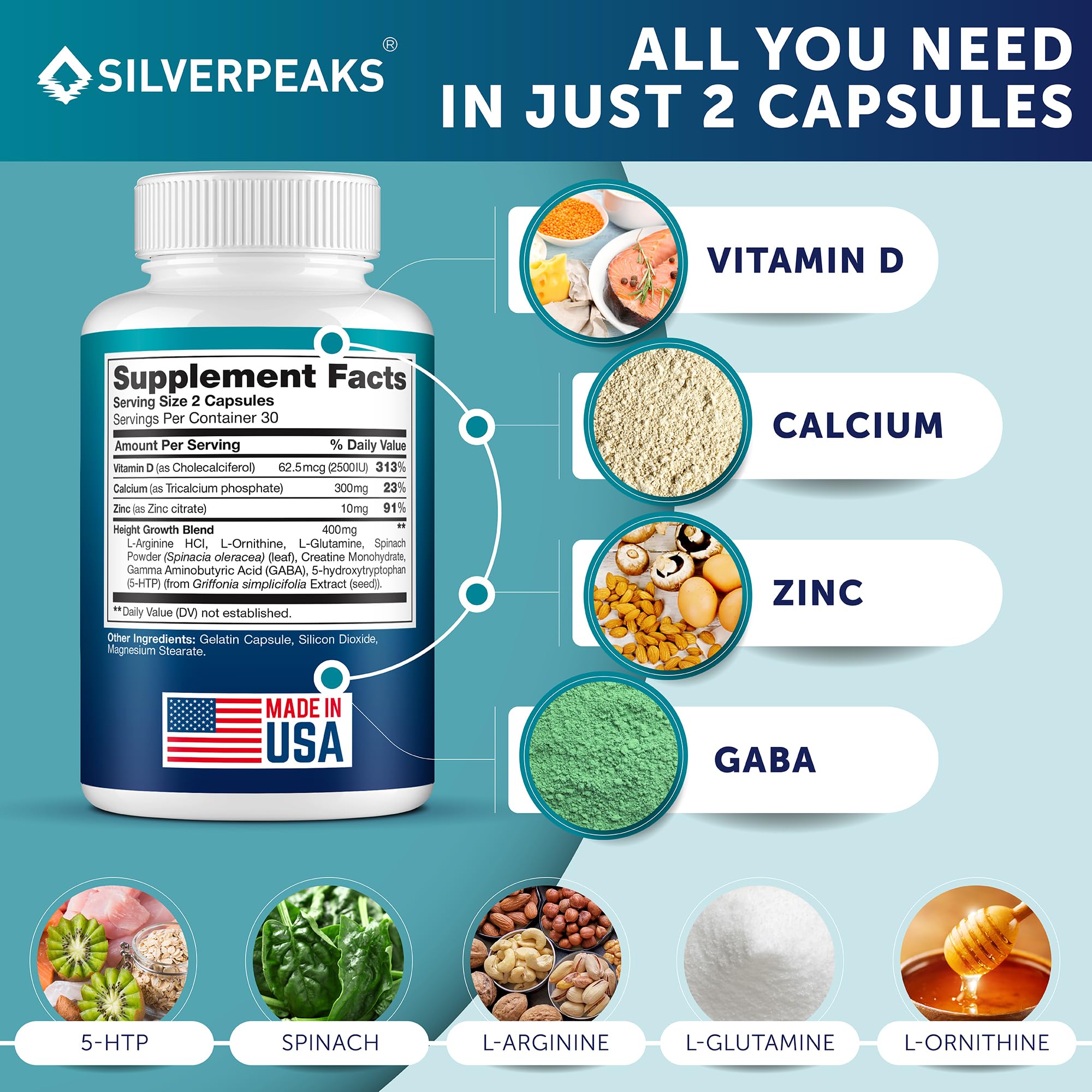SILVERPEAKS Growth Capsules made in USA badge and capsule details visible.