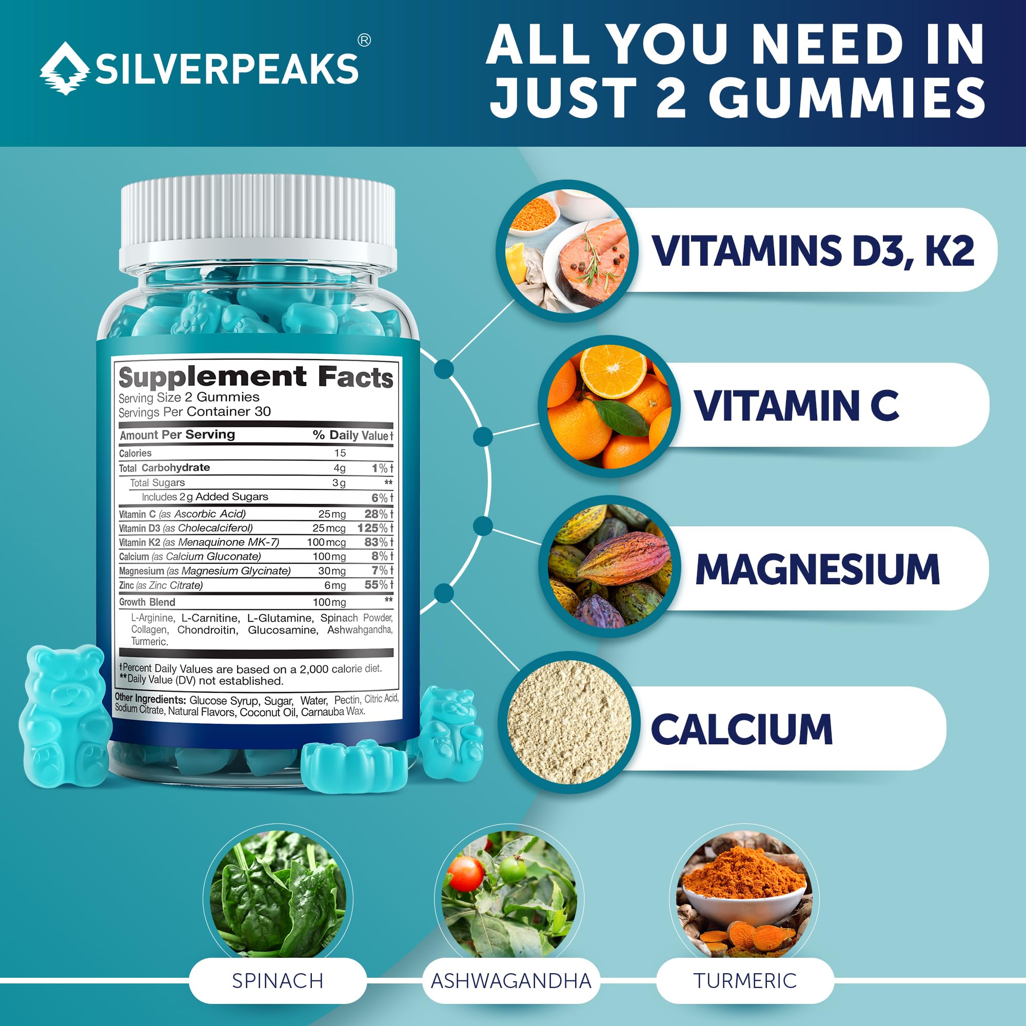SILVERPEAKS packaging showcases non-GMO, sugar-free formulation.