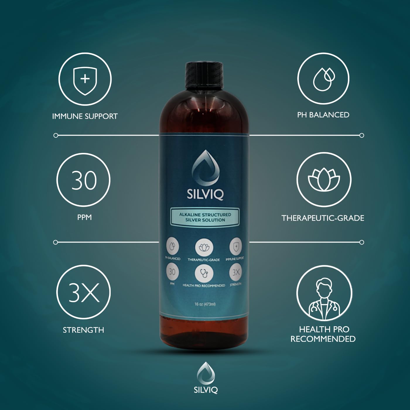 SILVIQ daily dose image suggests two teaspoons twice daily routine