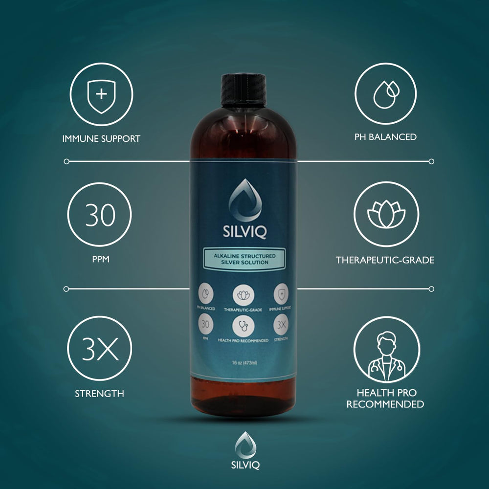 SILVIQ daily dose image suggests two teaspoons twice daily routine