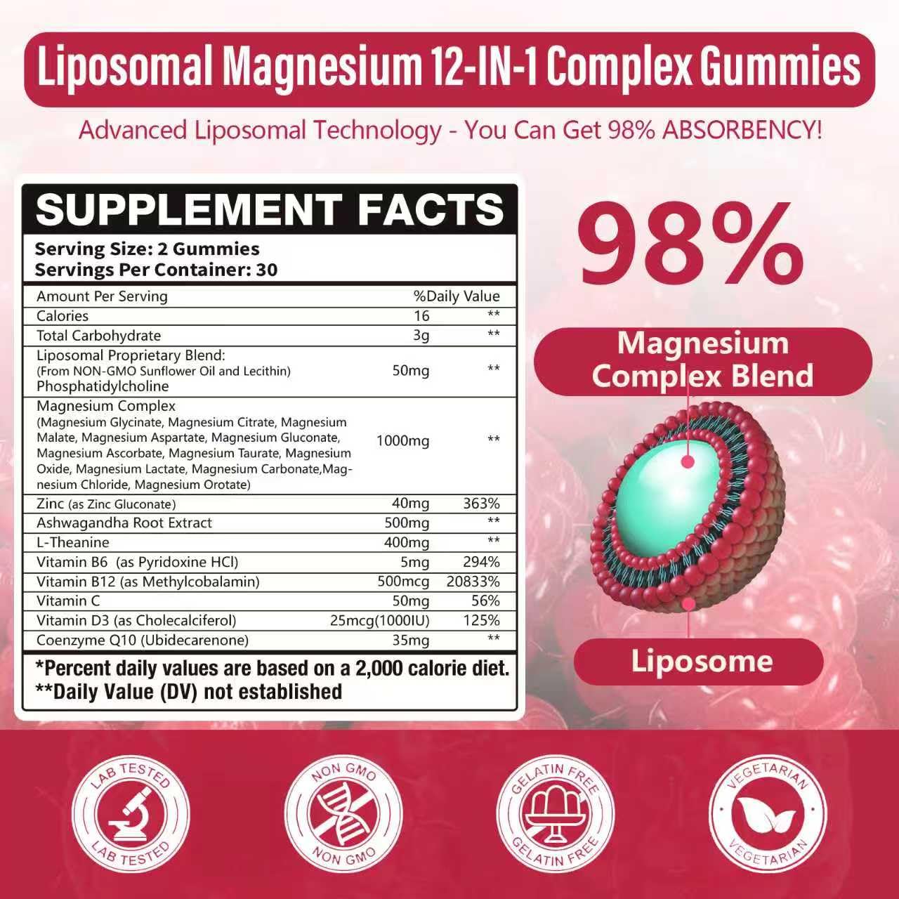 Simhould liposomal magnesium gummies closeup showing a convenient supplement.