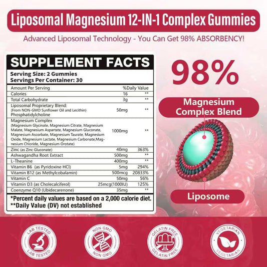 Simhould liposomal magnesium gummies closeup showing a convenient supplement.