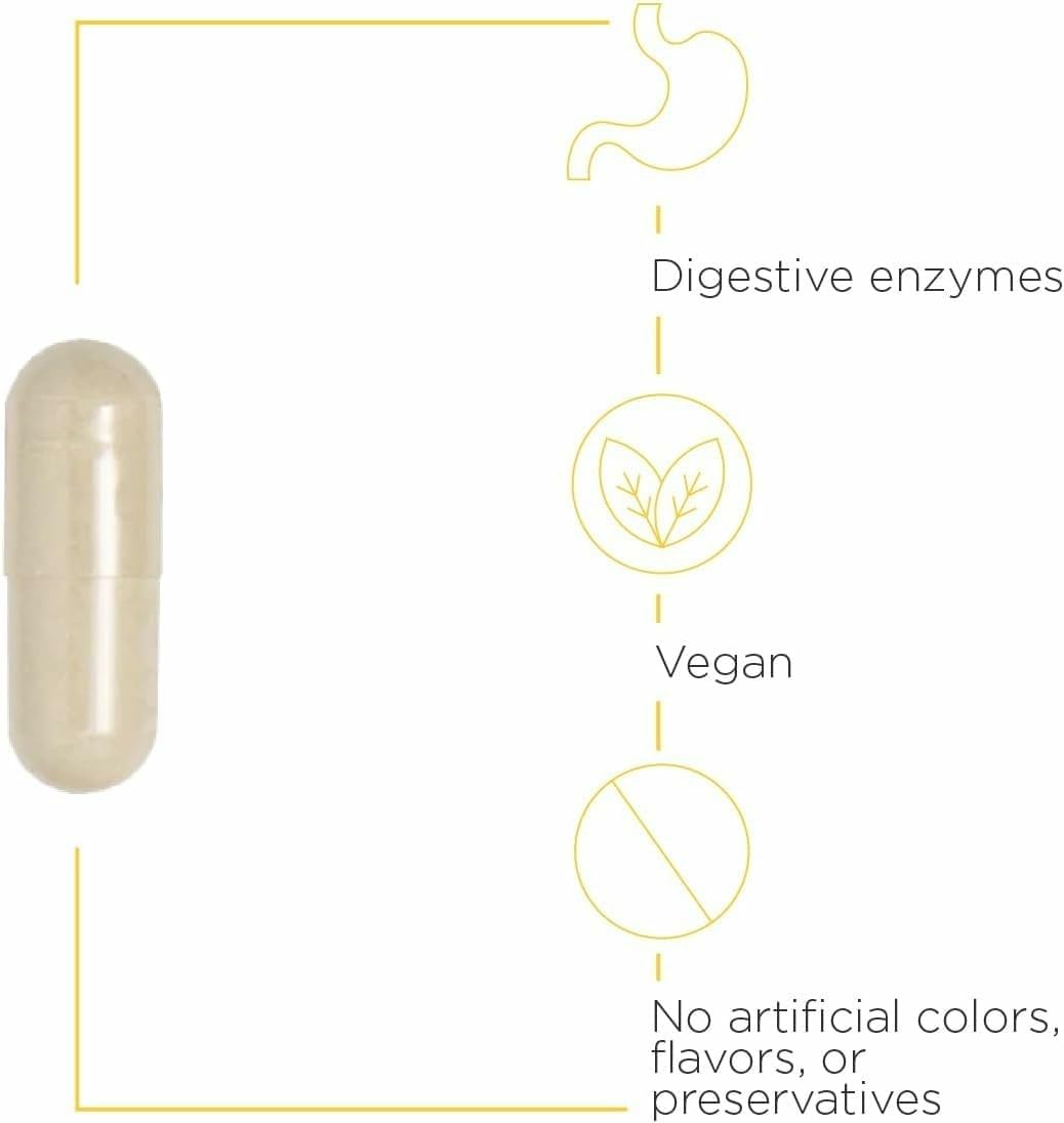 Similase label ingredients reveal dairy-free formula and vegan sourcing