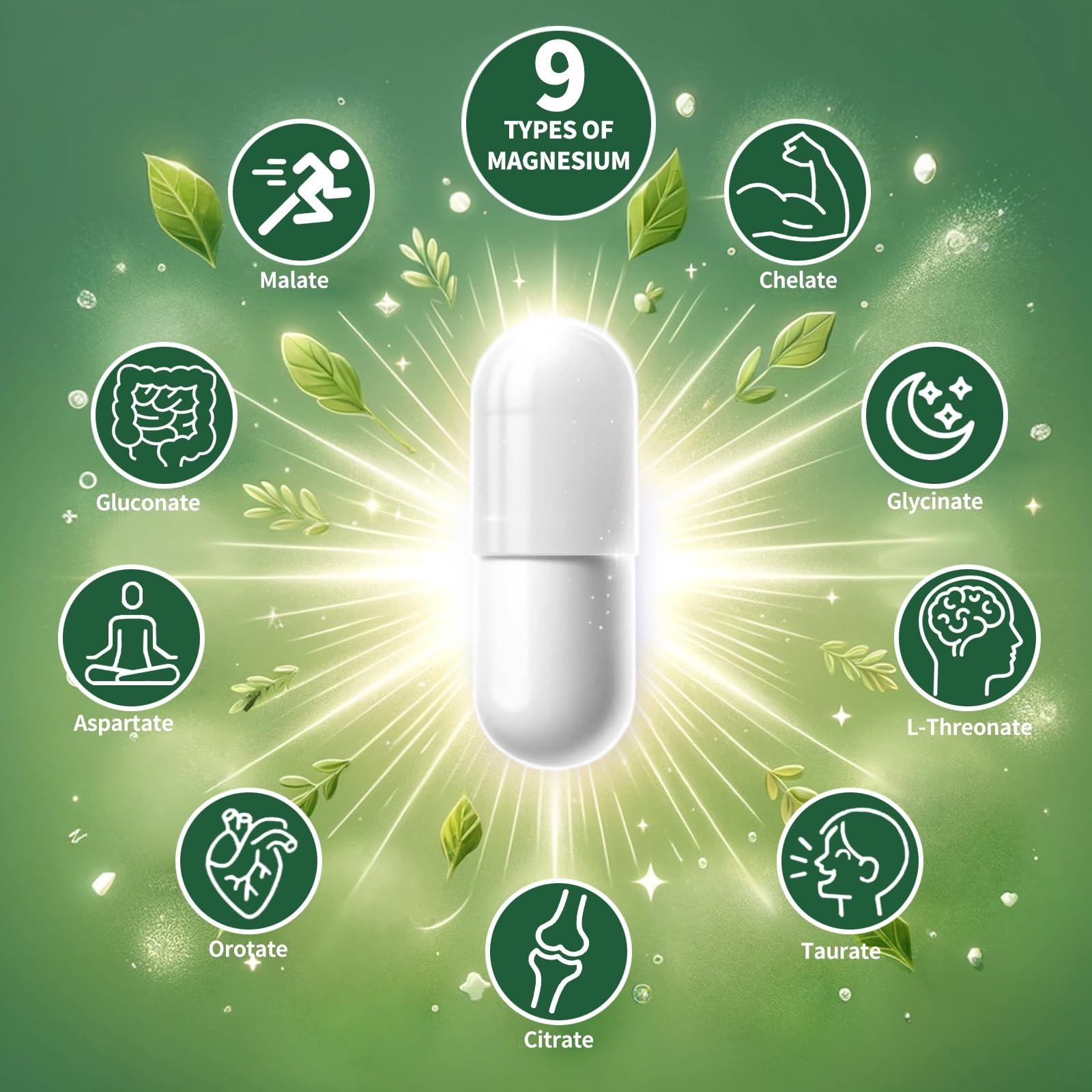 Simlike magnesium capsules close-up highlights nine chelated forms.