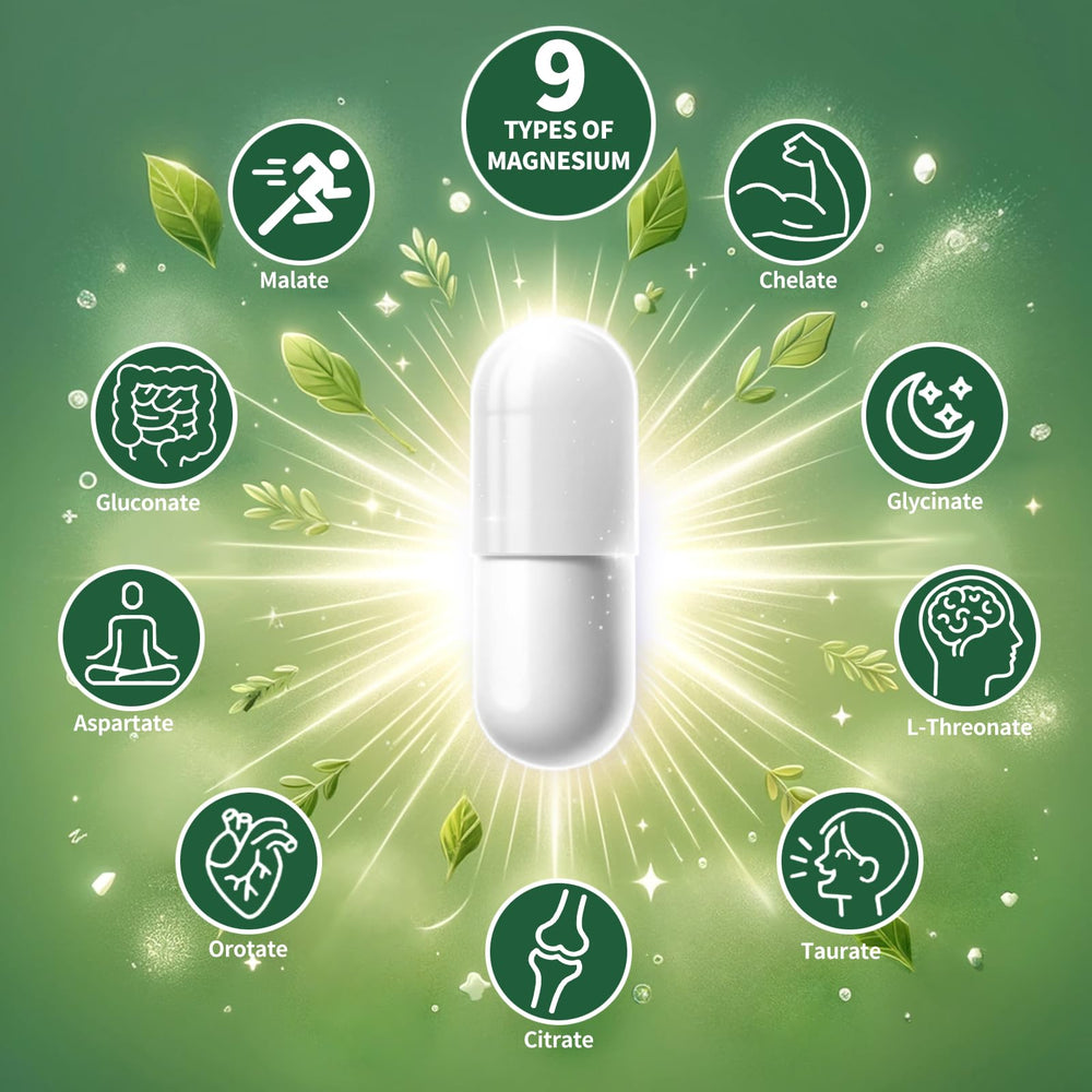 Simlike magnesium capsules close-up highlights nine chelated forms.