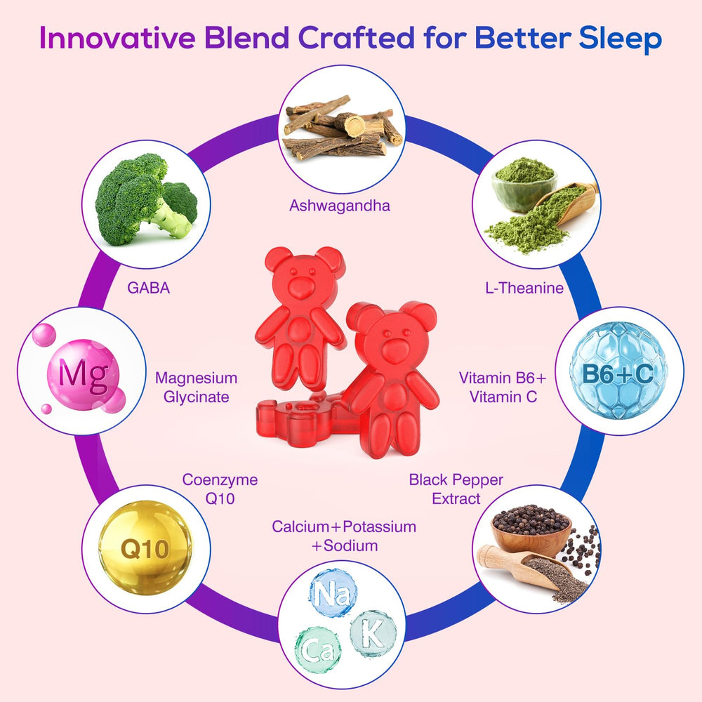 Simlike ingredients image featuring GABA L-Theanine and Ashwagandha