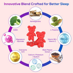 Simlike ingredients image featuring GABA L-Theanine and Ashwagandha