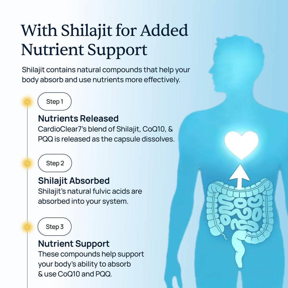 Simple Promise CardioClear7 capsules near Shilajit image indicating vitality and endurance.