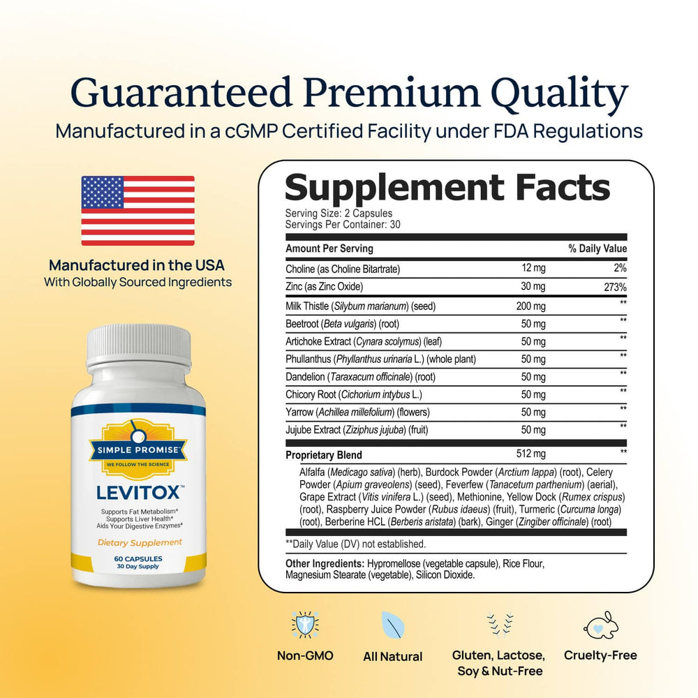 Simple Promise Levitox bottle back showing dosage and key ingredients for liver health