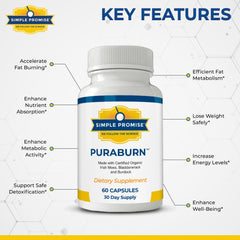 Simple Promise PuraBurn collection packaging emphasizes clean ingredients and quality manufacturing.