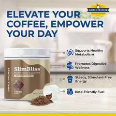 SlimBliss mushroom blend ingredients emphasizing focus and gut health