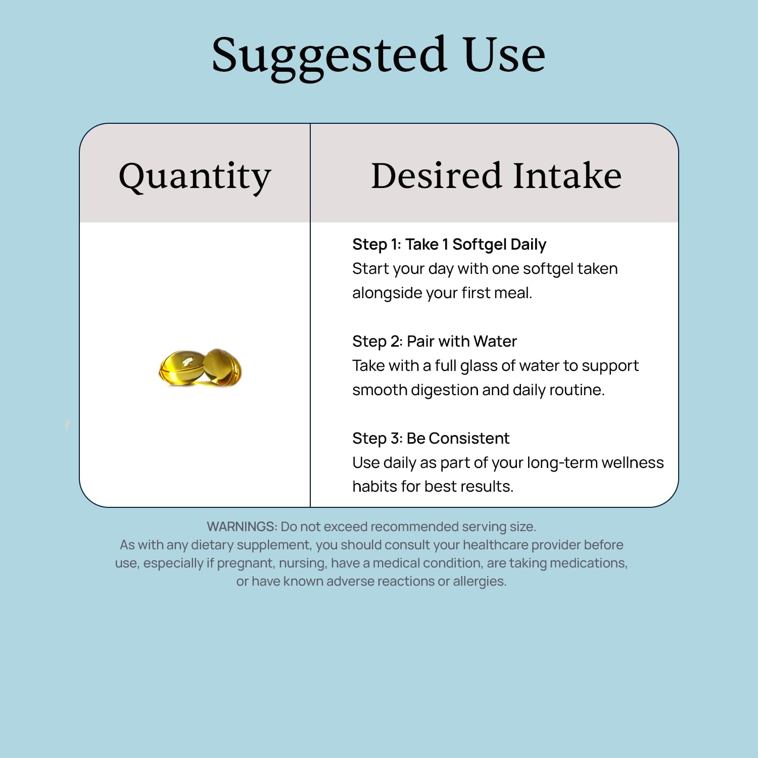 Certificate-like testing label indicating potency and purity.