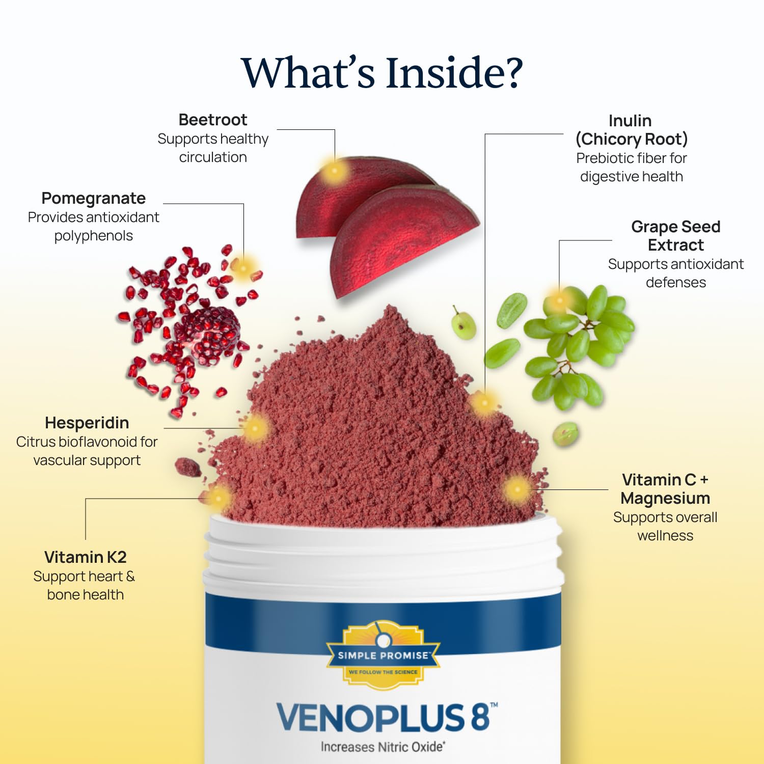 VenoPlus 8 vitamin K2 and C highlight heart-friendly vitamins.