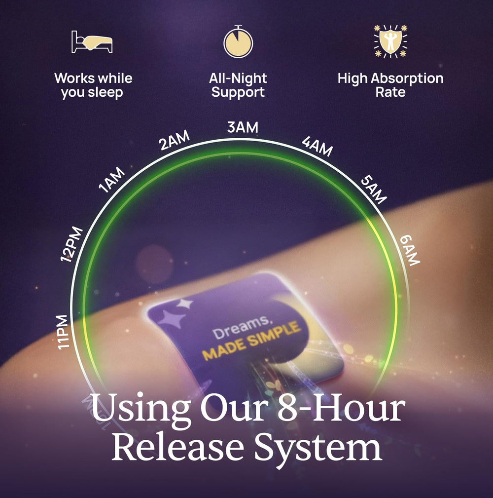 Zerava Sleep Patch delivers 8-hour slow release while you rest.