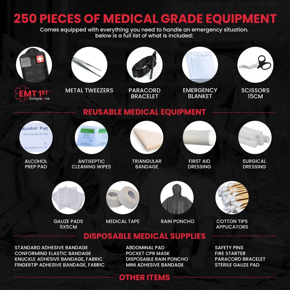 Simpleone emergency kit includes gloves, gauze and scissors for readiness.