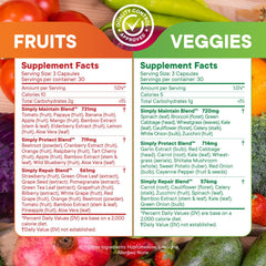 Front of Simply Nature's Pledge 4-month supply package highlights 720 capsules.