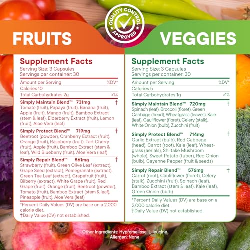 Simply Nature's Pledge ingredient blend closeup highlights the diverse fruits and vegetables.