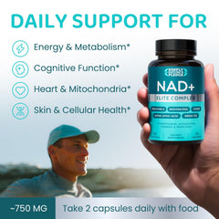 NAD+ Elite ingredients close-up illustrating Urolithin A and Resveratrol complex