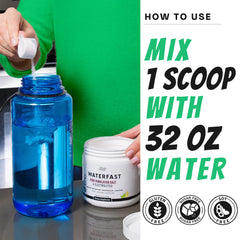 Simply Primal Waterfast Lemon Lime pour illustrating refreshing hydration during fasting.