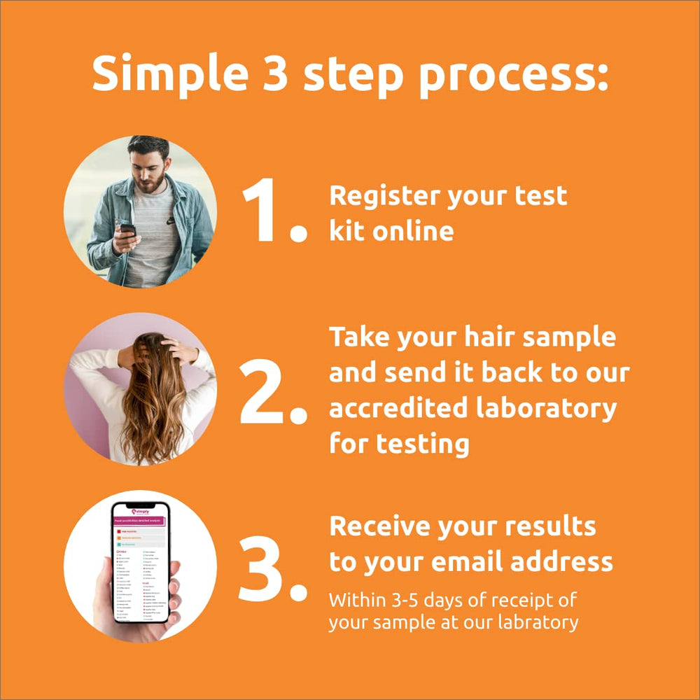 Simply Sensitivity Checks 12-step nutrition guide supports adjustments