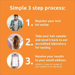 Simply Sensitivity Checks 12-step nutrition guide supports adjustments