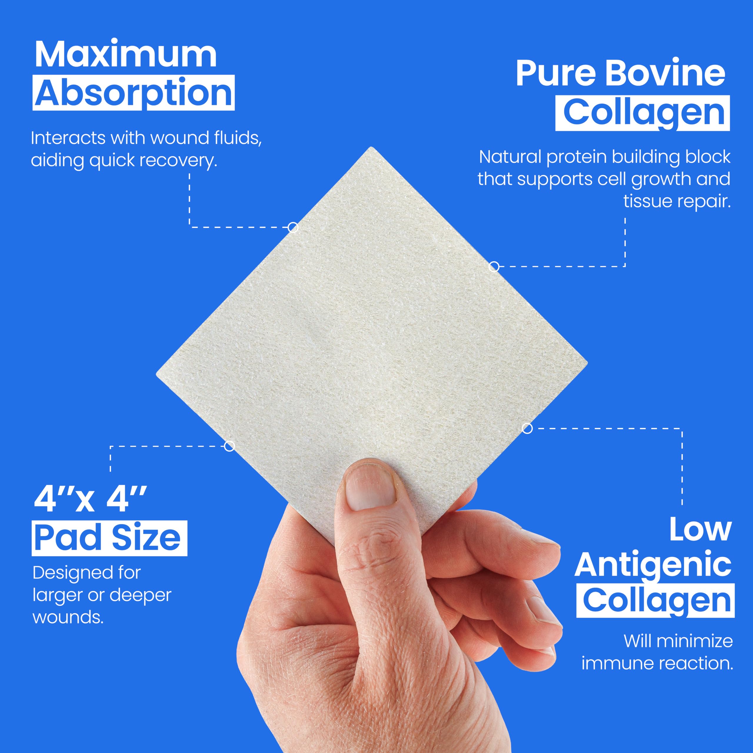 Simpurity collagen pad-glutaraldehyde-free ensures safer wound care.