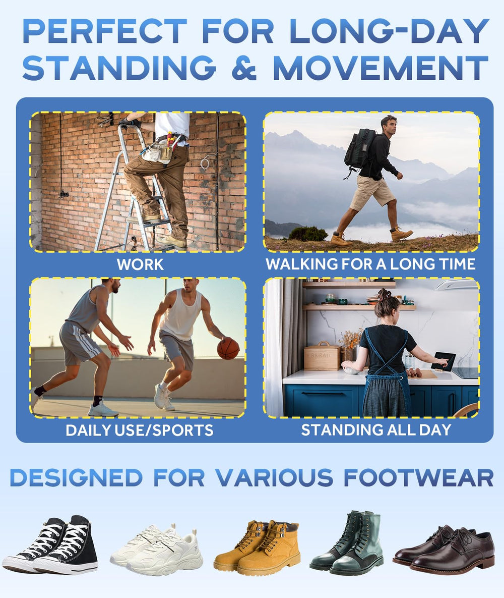 Sinbowl insoles work-boot use illustrates durable performance for long shifts