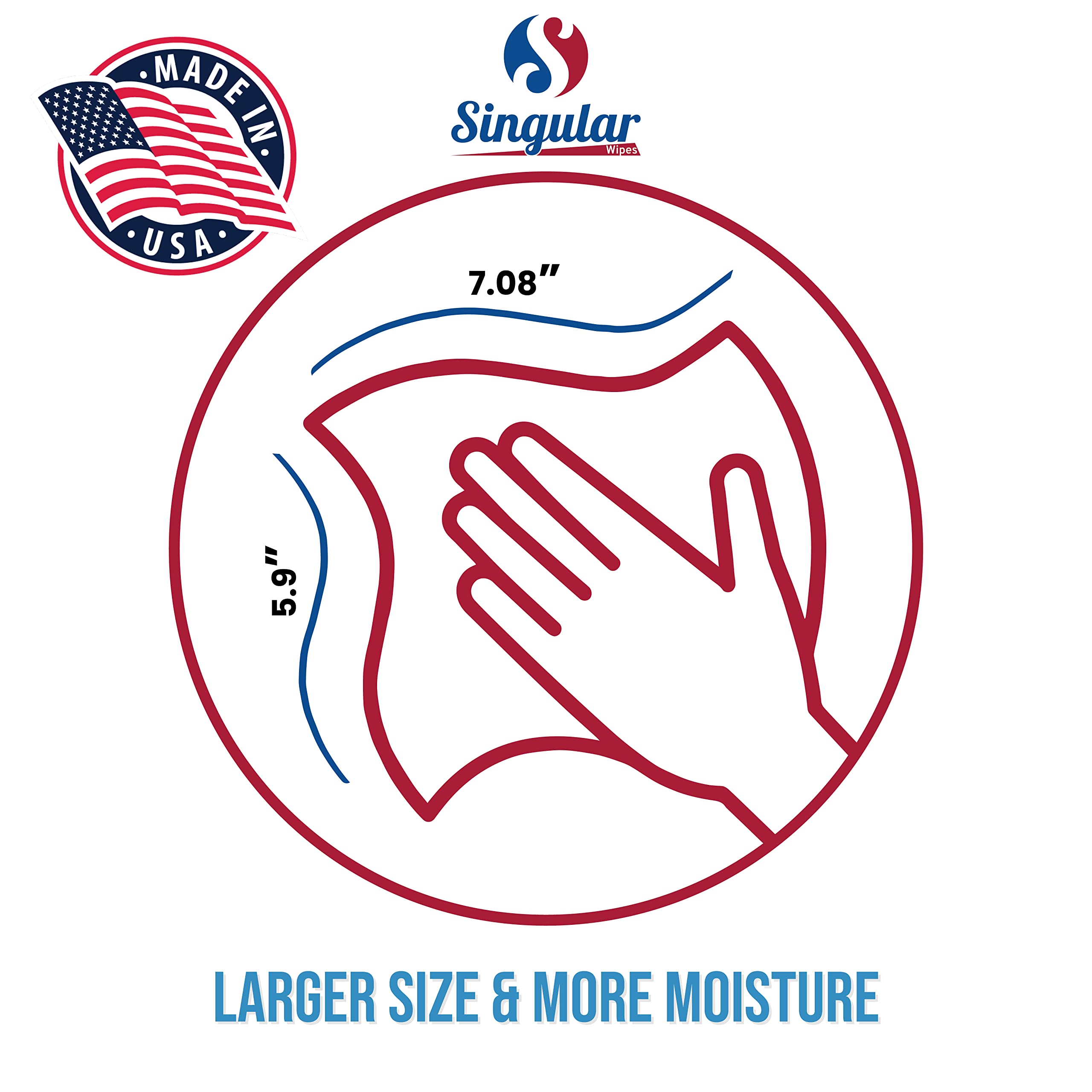 Larger wipe size in Singular Wipes delivers more moisture.