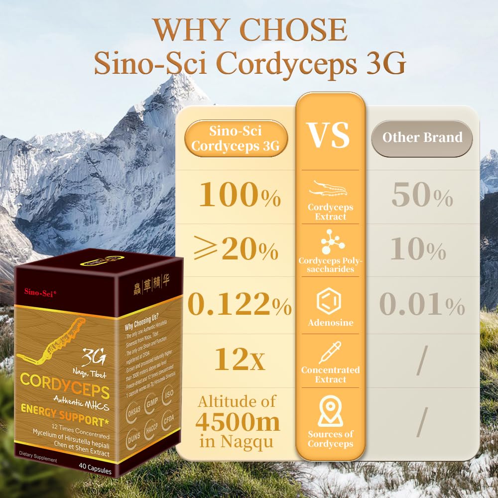 Sino-Sci bottle rests on a desk signaling convenient on-the-go supplementation.