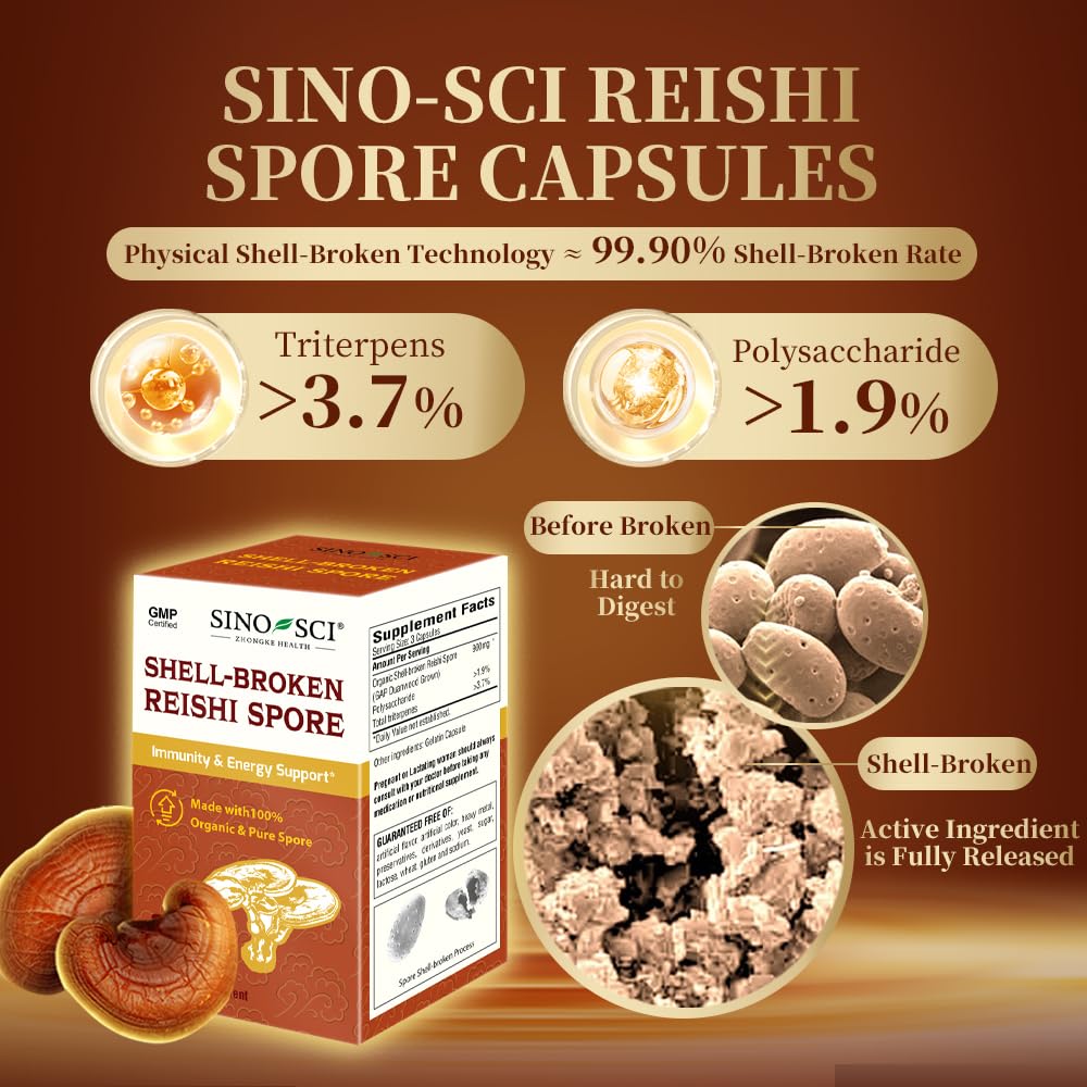 Sino-Sci capsule notes high polysaccharide and triterpene content