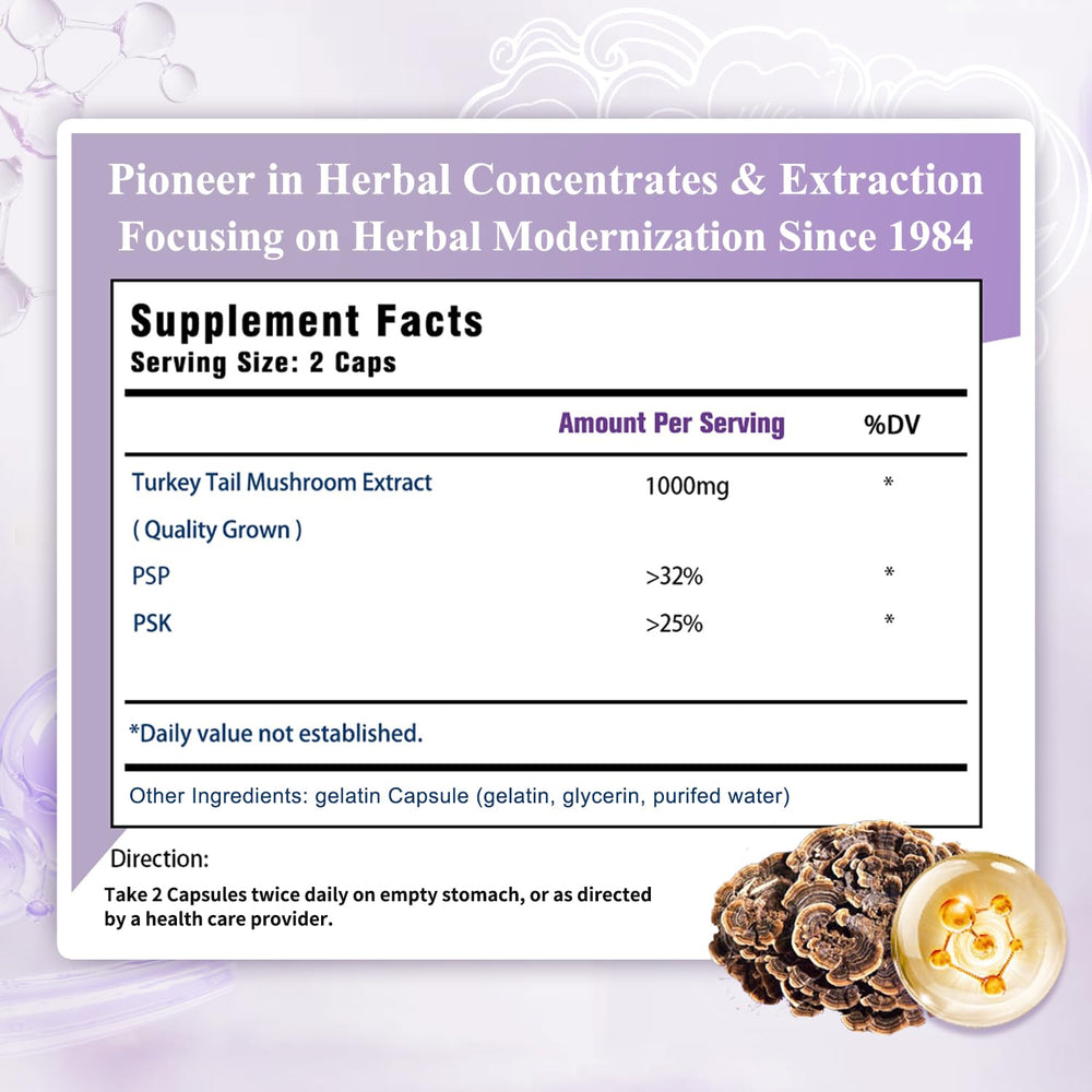 Sino-Sci Turkey Tail label detail highlighting PSP and PSK content for quality.