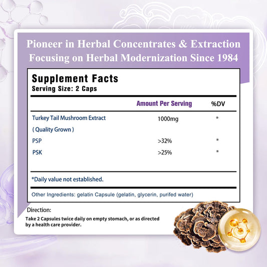 Sino-Sci Turkey Tail label detail highlighting PSP and PSK content for quality.