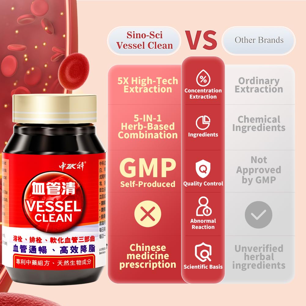 Sino-Sci Vessel Clean ingredients panel shows blend for vascular support